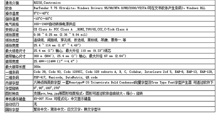 TSC TTP-244PRO打印机(图22)