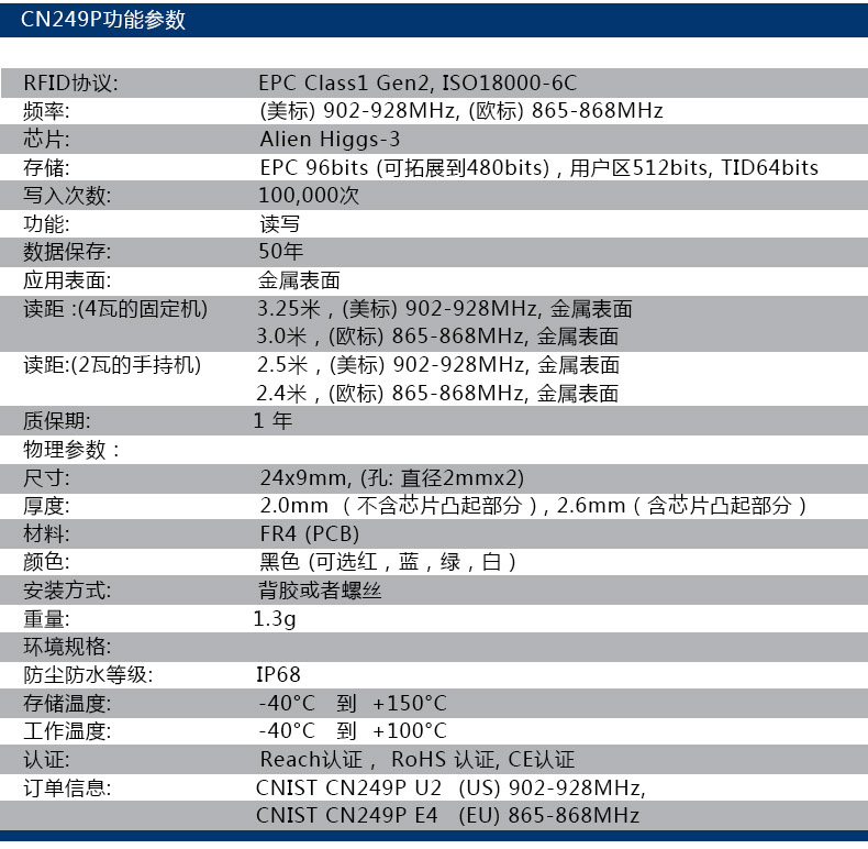 RFID电子标签 抗金属标签(图5)