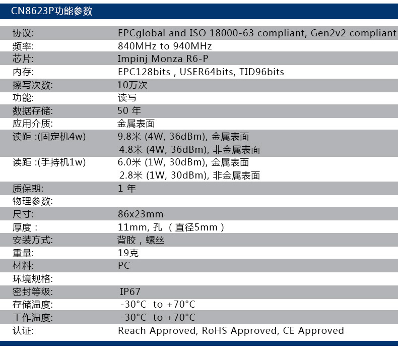 RFID电子标签 抗金属标签(图38)