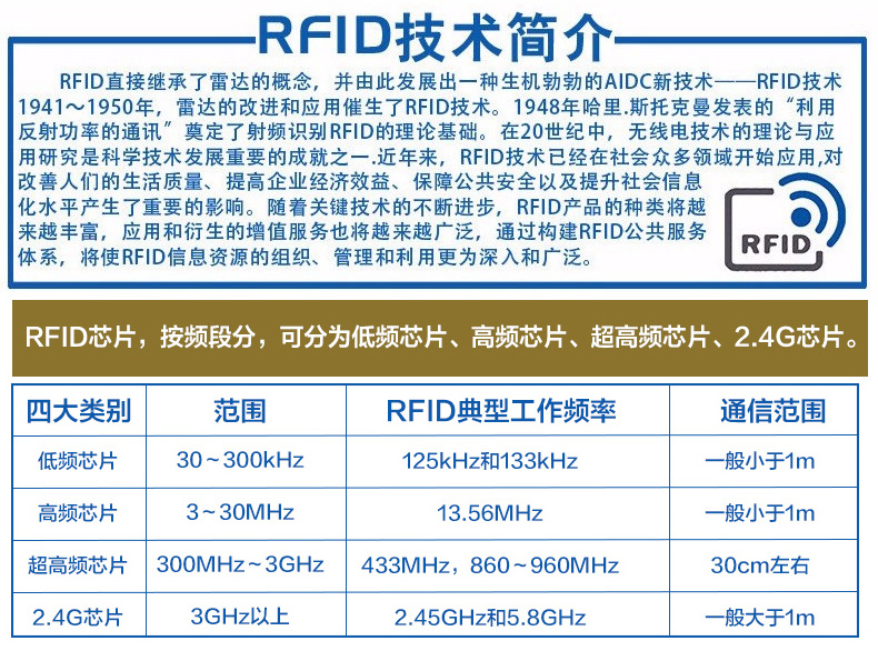 RFID电子标签 抗金属标签(图45)